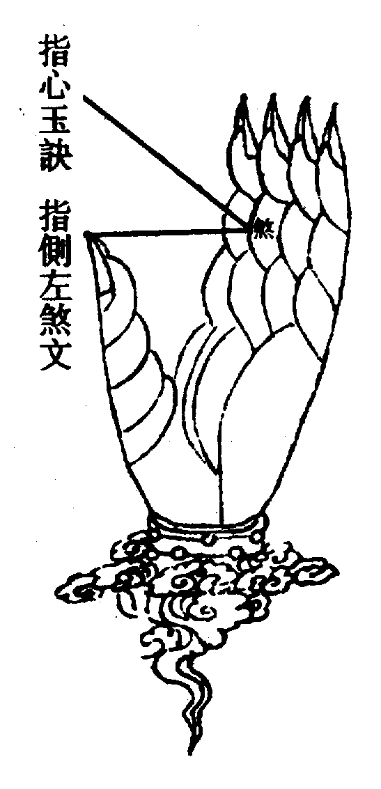〔圖〕