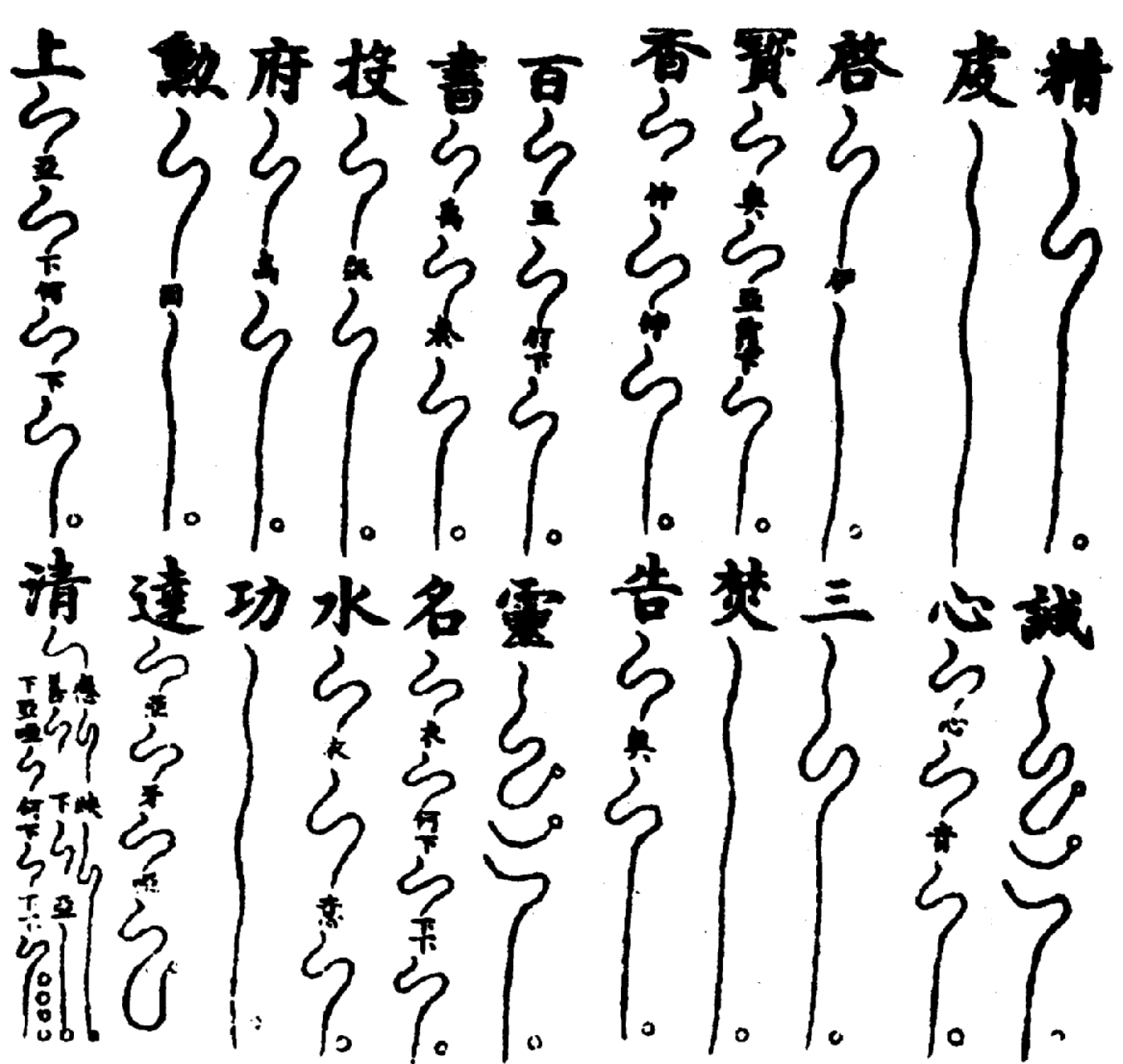 〔圖〕