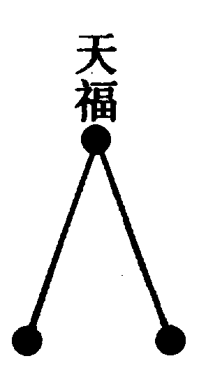 〔圖〕