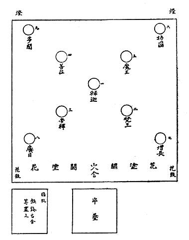 〔圖〕