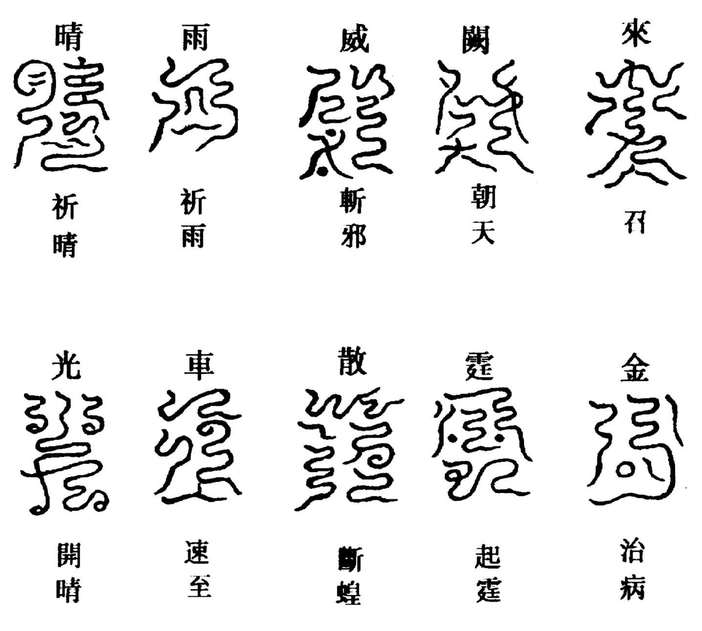 〔圖〕