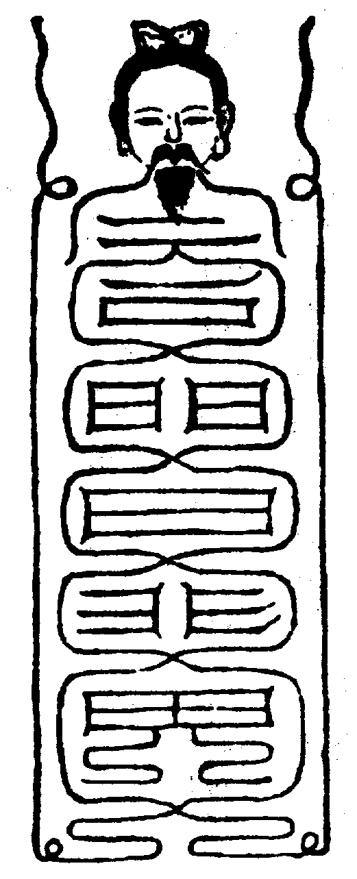 〔圖〕