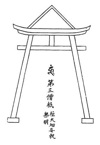 〔圖〕