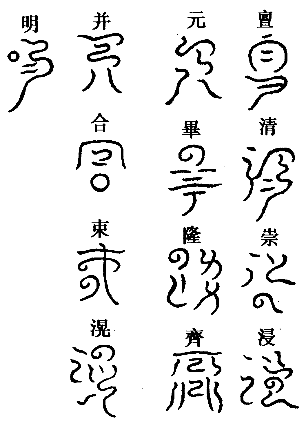 〔圖〕