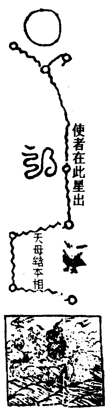 〔圖〕
