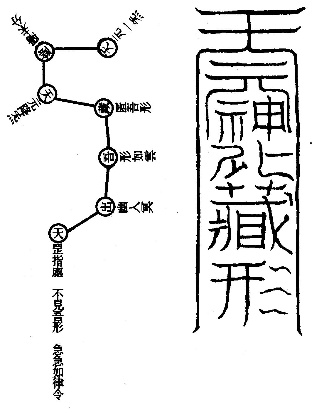 〔圖〕