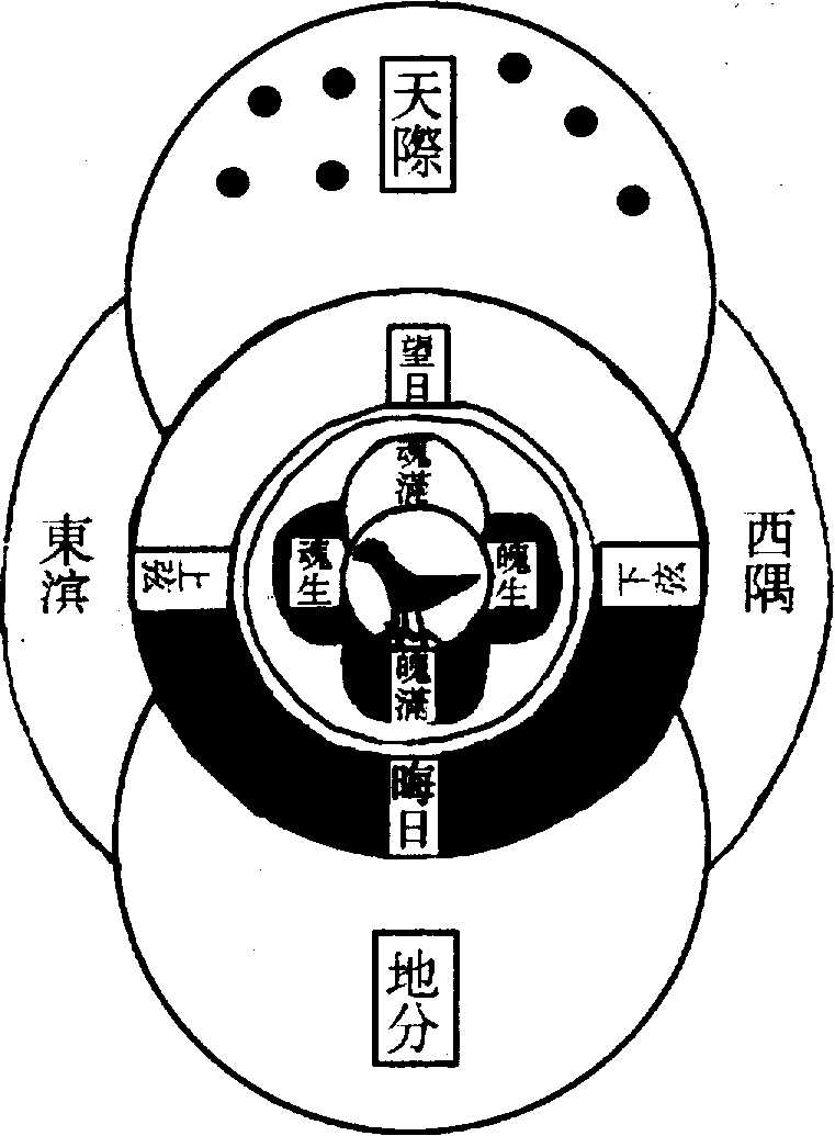 〔圖〕