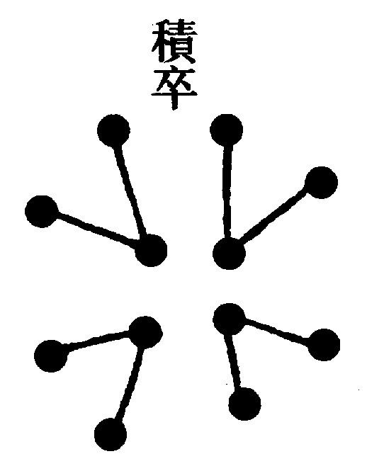 〔圖〕