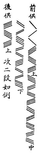 〔圖〕