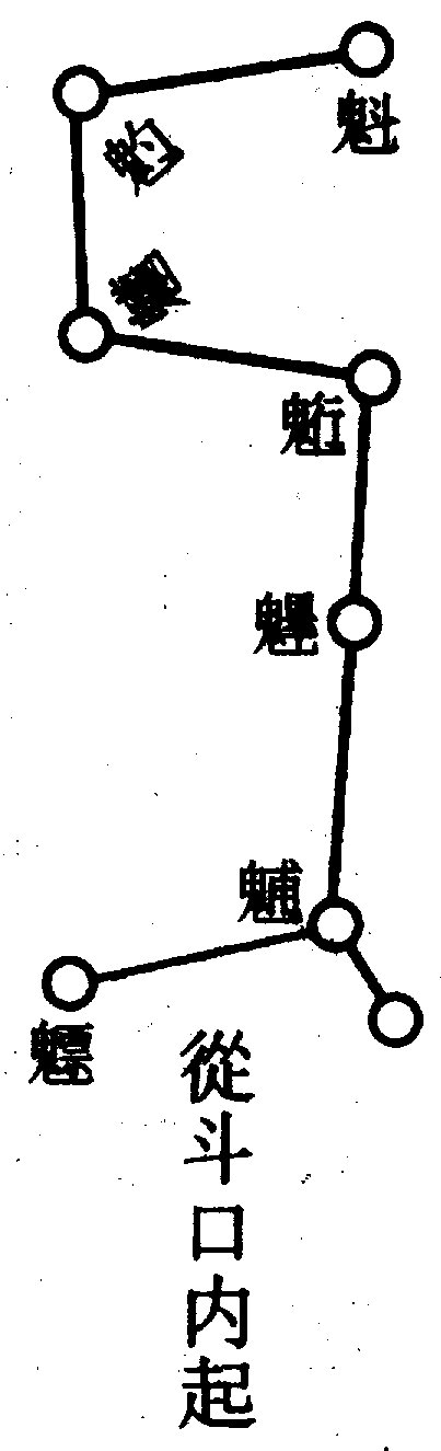 〔圖〕